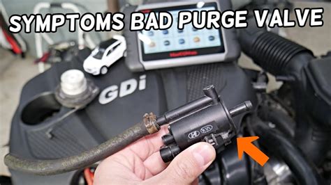 purge valve|8 Warning Signs of a Bad Purge Valve: Symptoms, Diagnosis,。